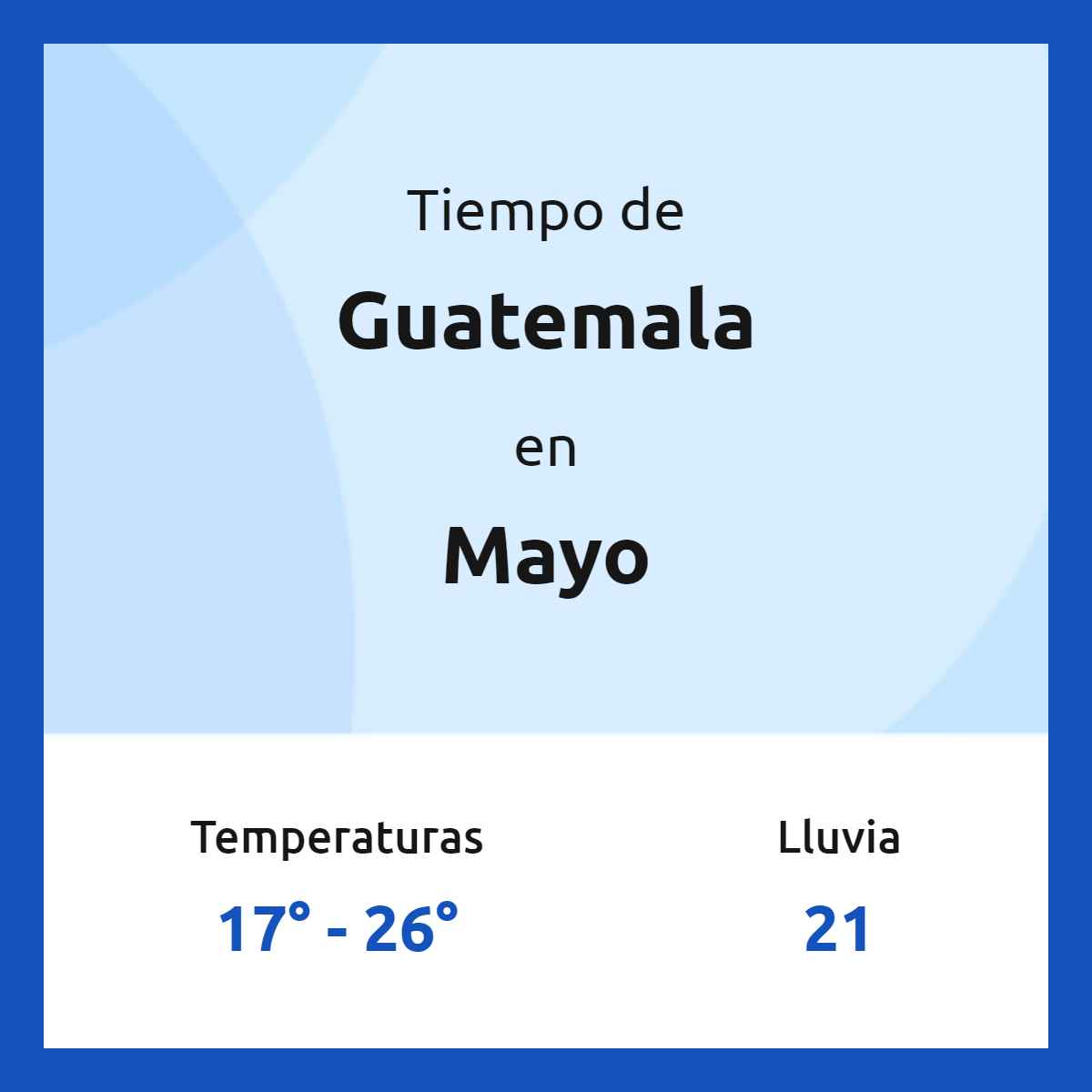 Clima En Guatemala En Mayo Tiempo