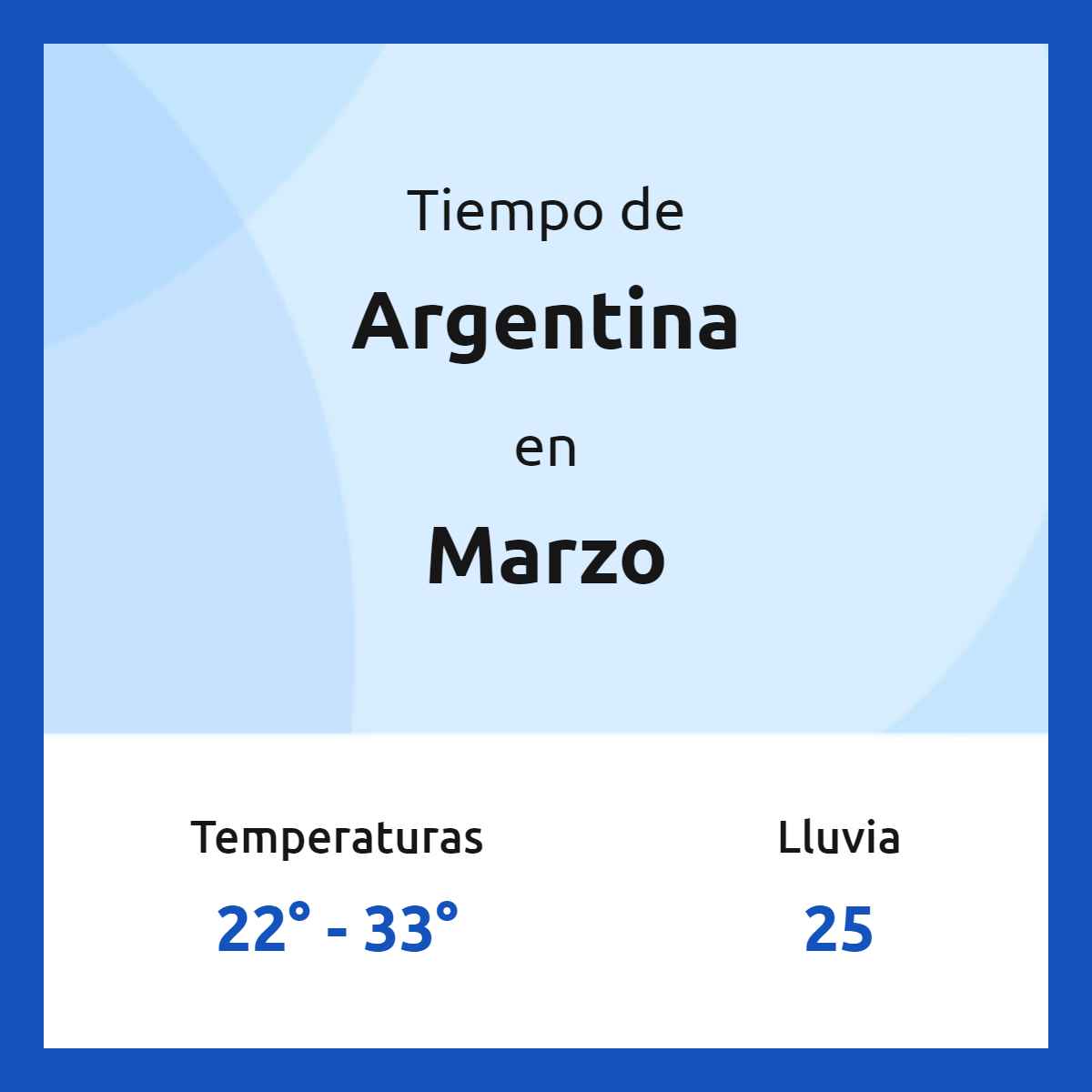 Clima en Argentina en marzo 2024