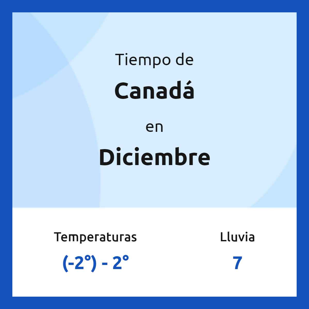 Clima en Canadá en diciembre 2023 