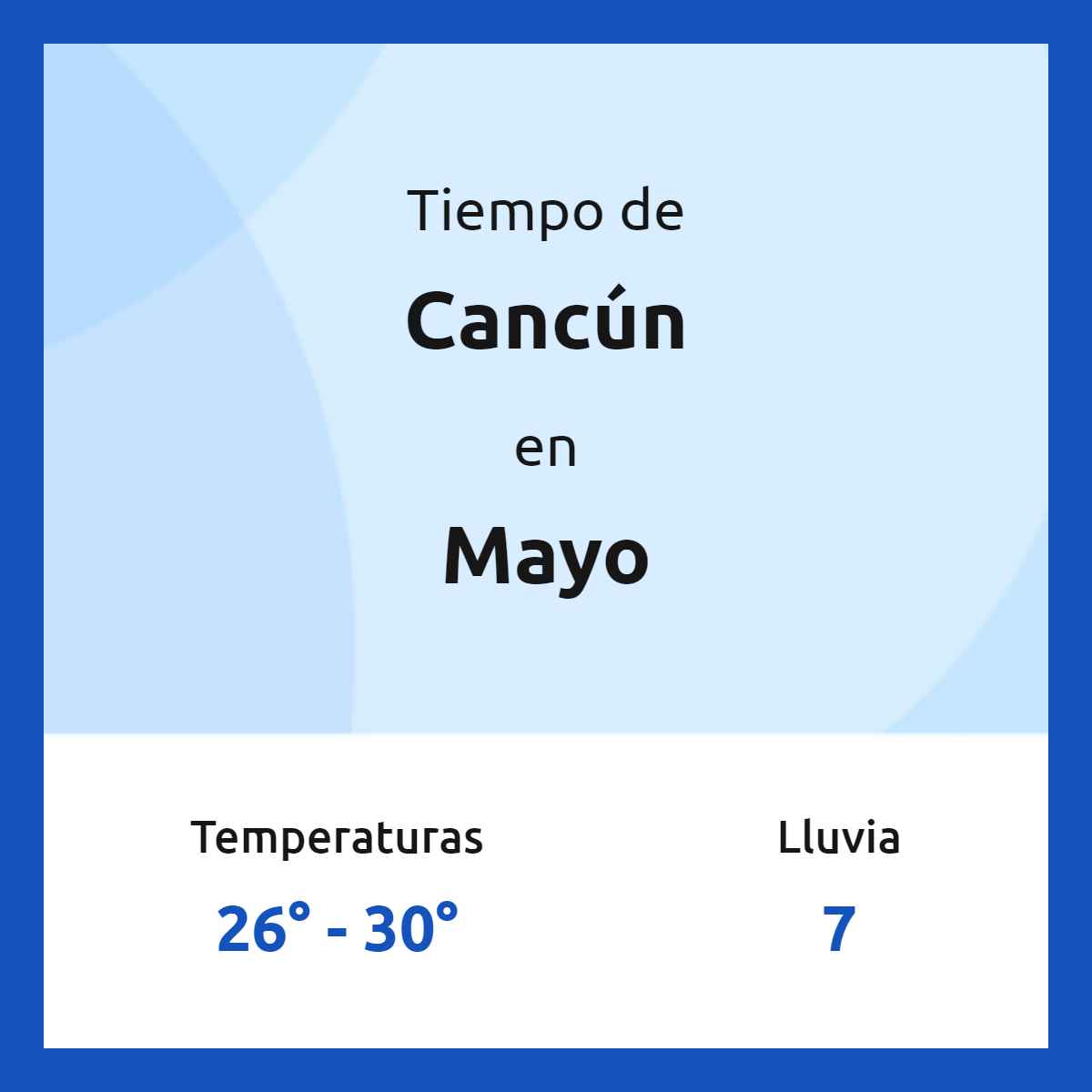 Clima en Cancún en mayo 2024