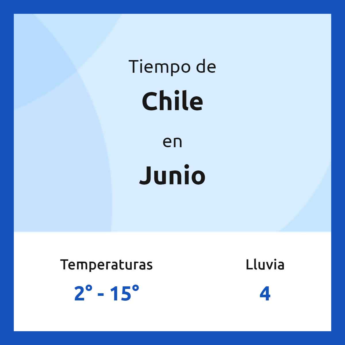 Clima en Chile en junio 2024 Chile 14 días