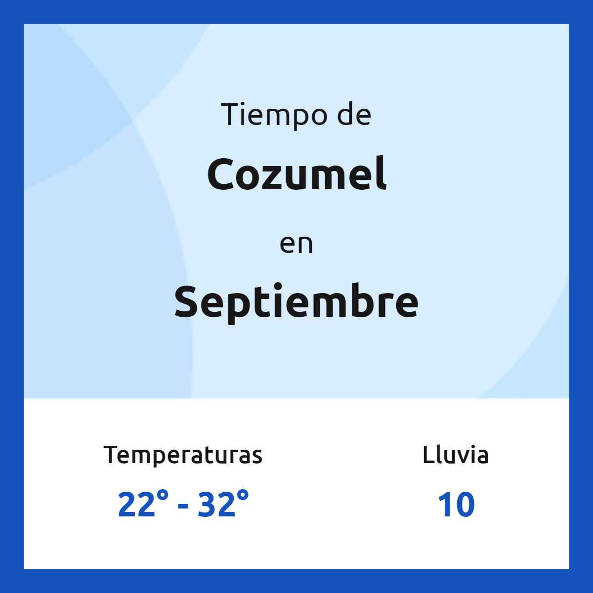 Clima en Cozumel en septiembre 2023 