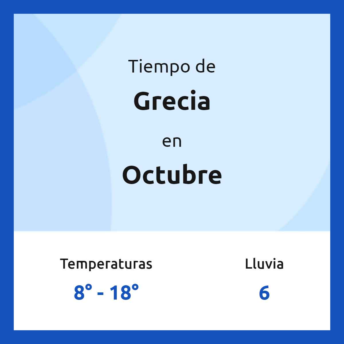 Clima en Grecia en octubre 2023