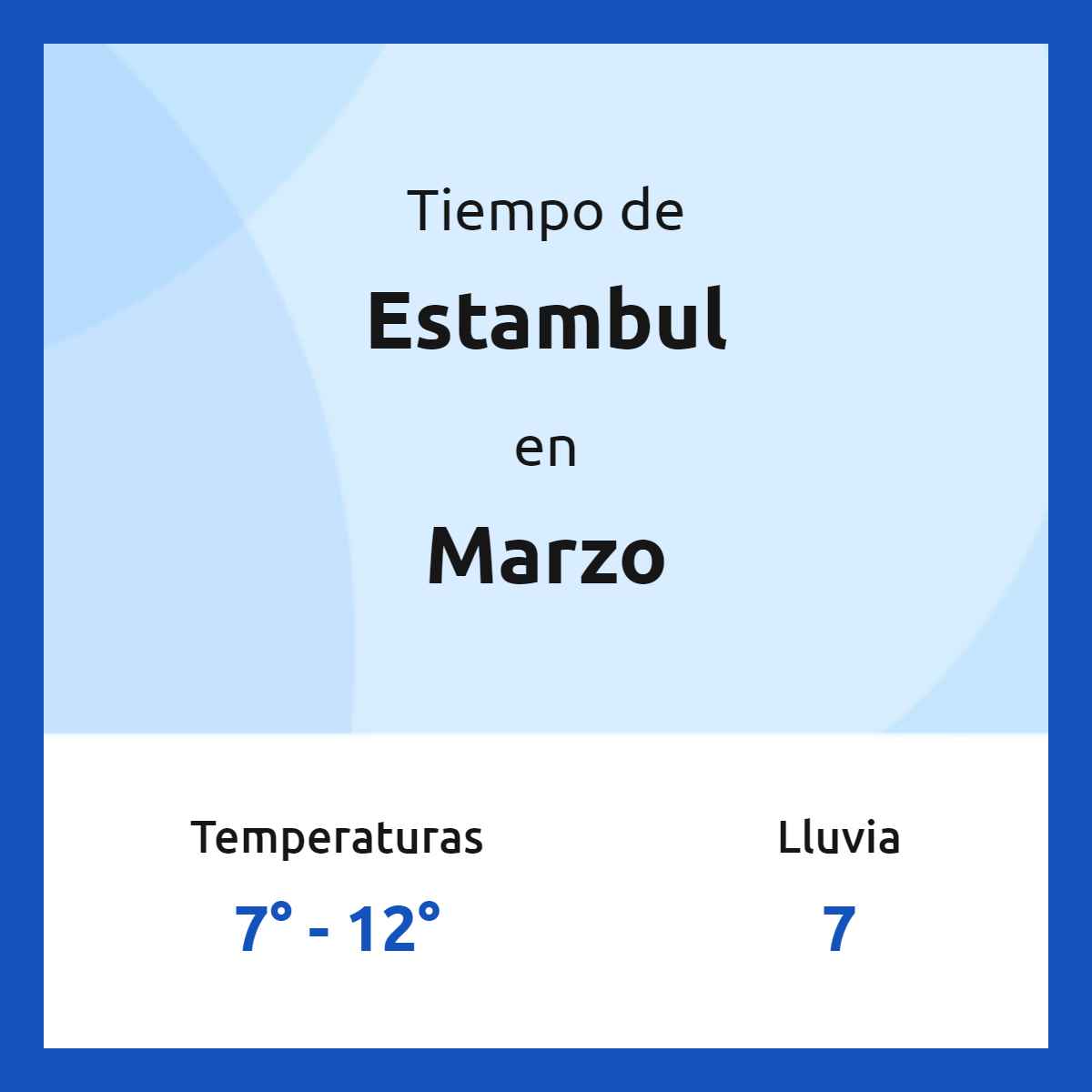 Clima En Estambul En Marzo 2024 | Tiempo3.com