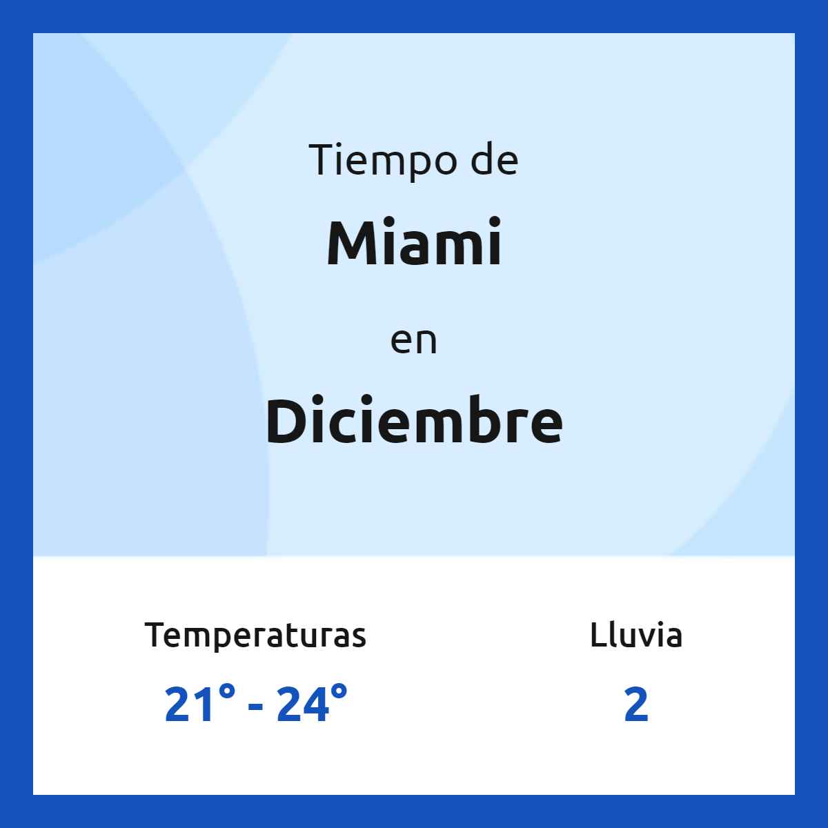 Clima en Miami en diciembre 2023