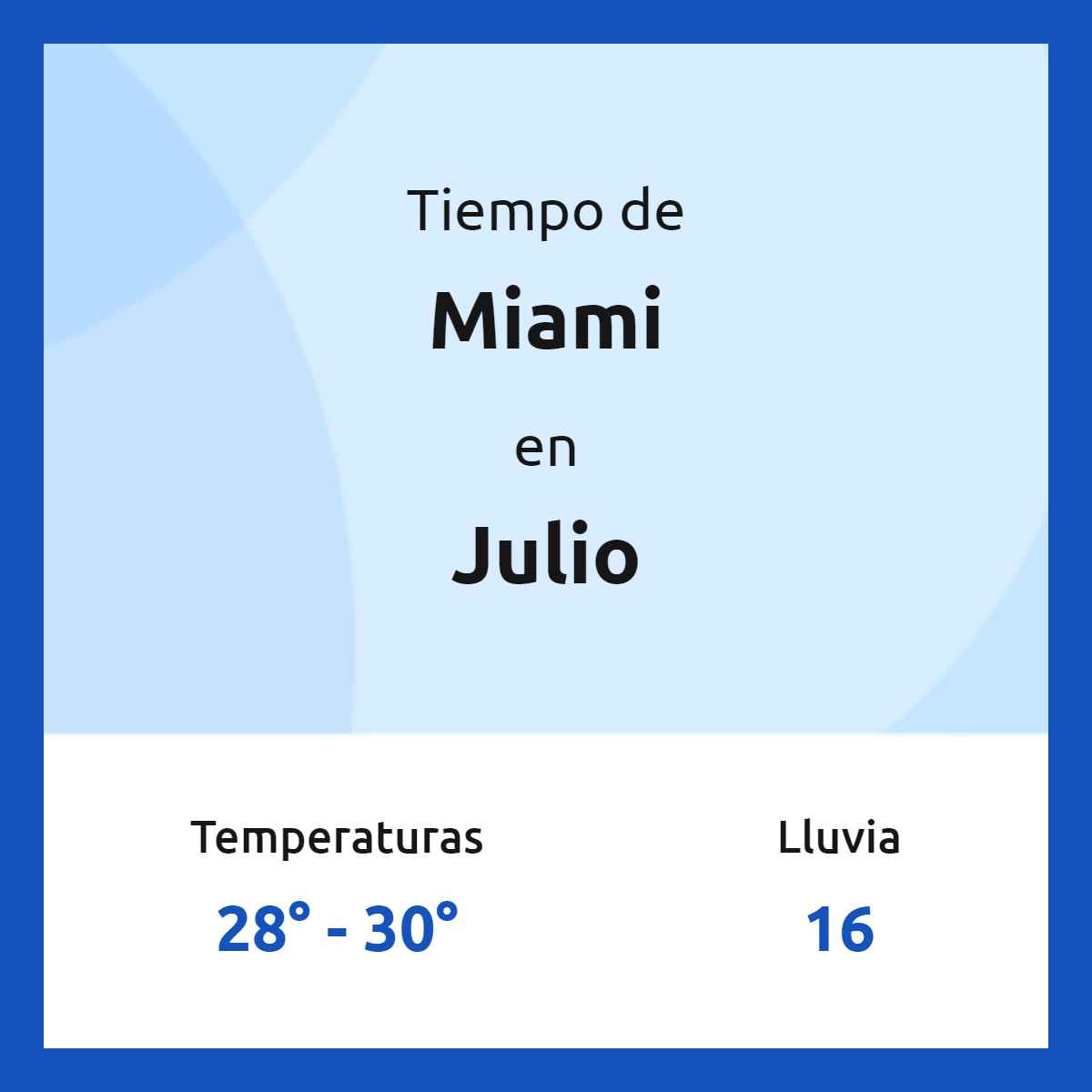 Clima en Miami en julio 2023 Miami 14 días