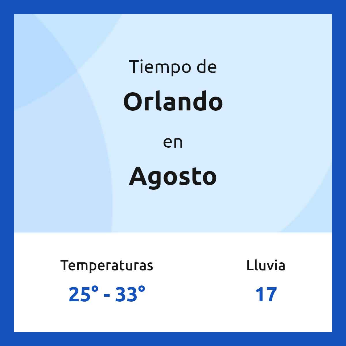 Clima en Orlando en agosto 2023