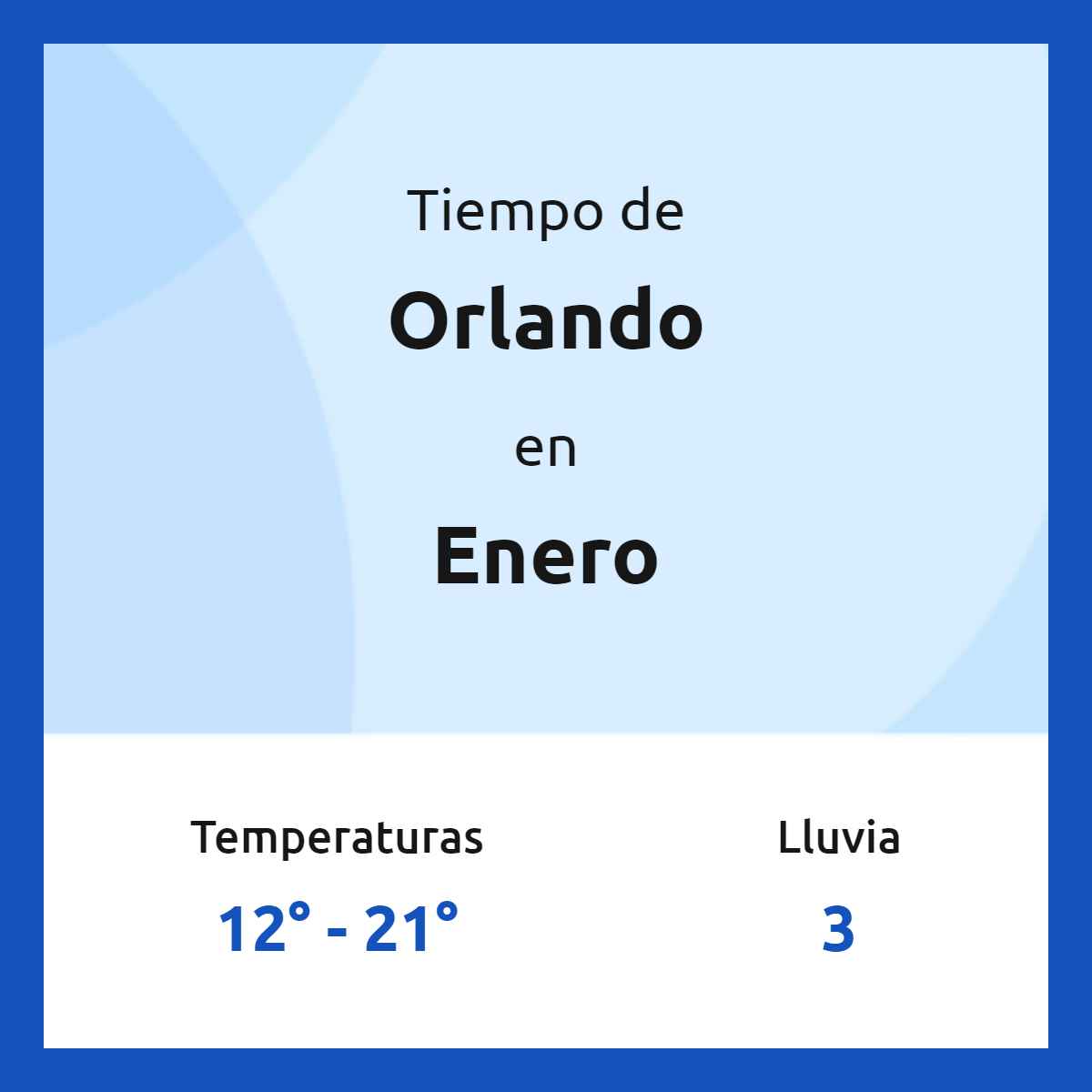 Clima en Orlando en enero 2024