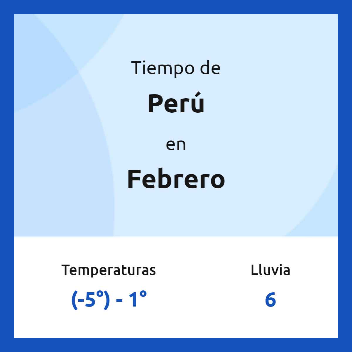 Clima en Perú en febrero 2024